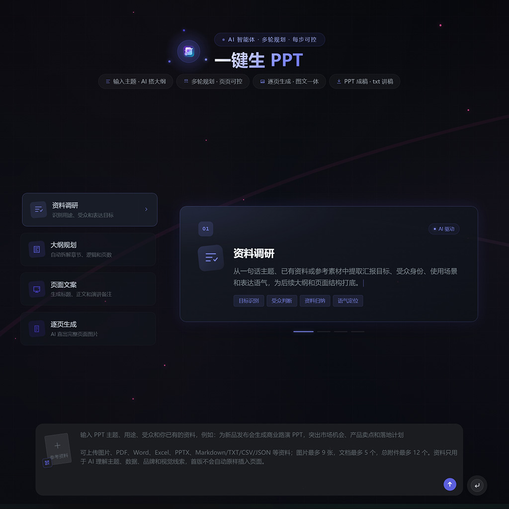 方版素材参考：htppt